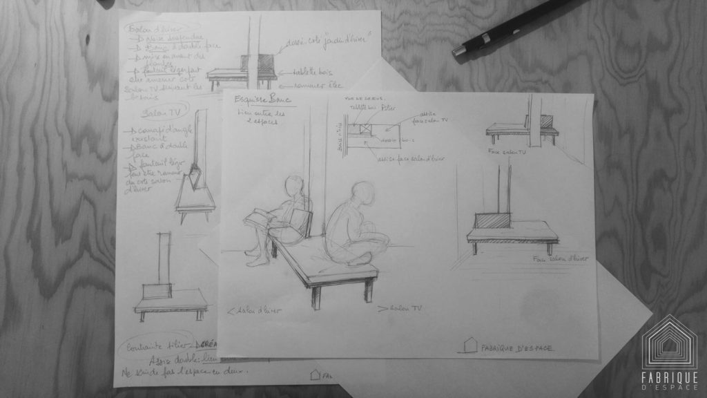 dessin croquis architecte d’intérieur bordeaux décoratrice bordeaux